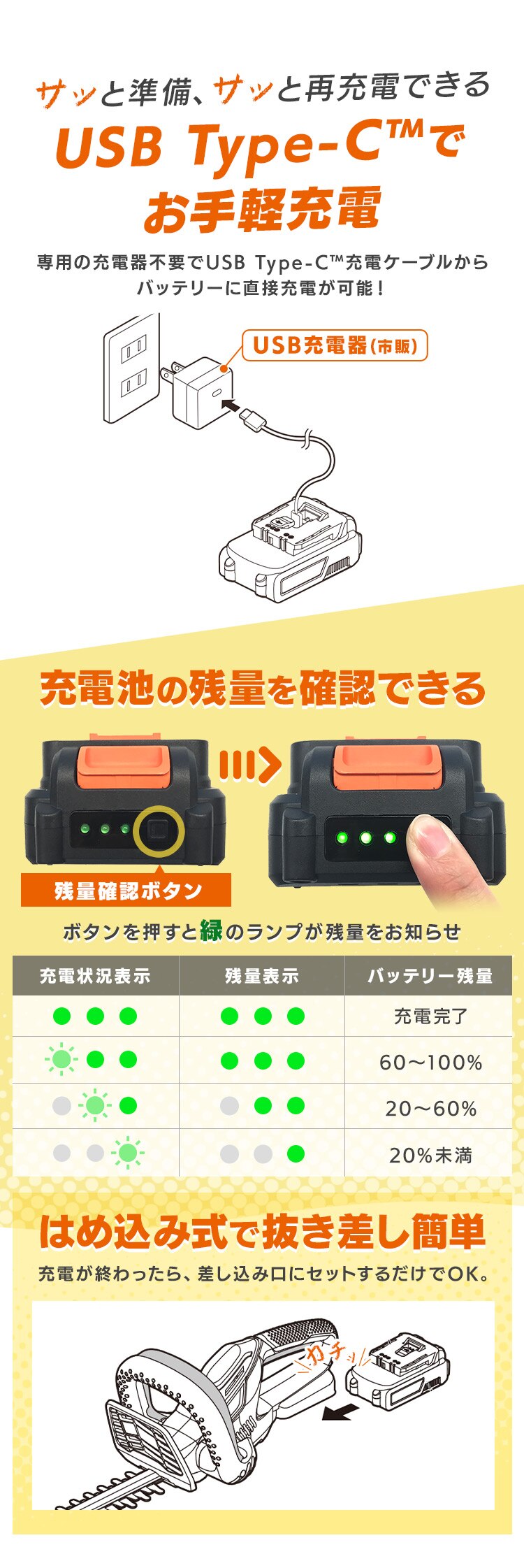 【Type-c】充電式ヘッジトリマー 生垣手入れ JHT350TC サンドベージュ 18V 軽量 バッテリー共有可7