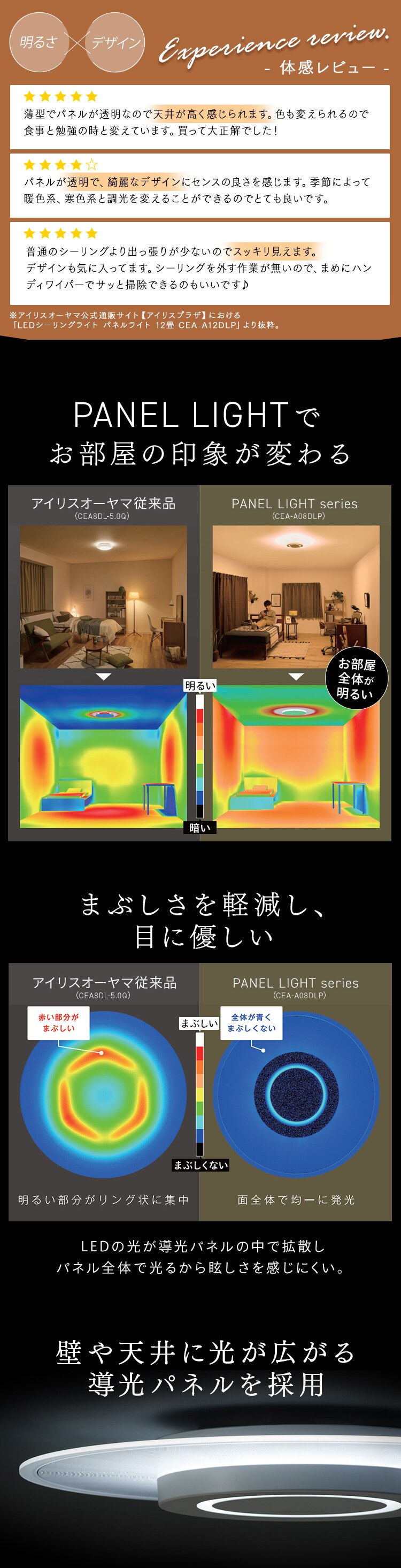 LED シーリングライト 8畳 調光 調色 工具・工事不要 リモコン付き 5年保証 CEA-A08DLPW2