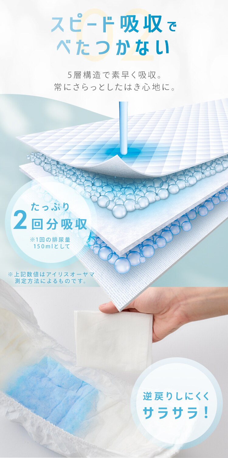 【96枚】リフィール 快適下着 超薄型パンツ Mサイズ 24枚入NAD-M24-2&times;4パック3