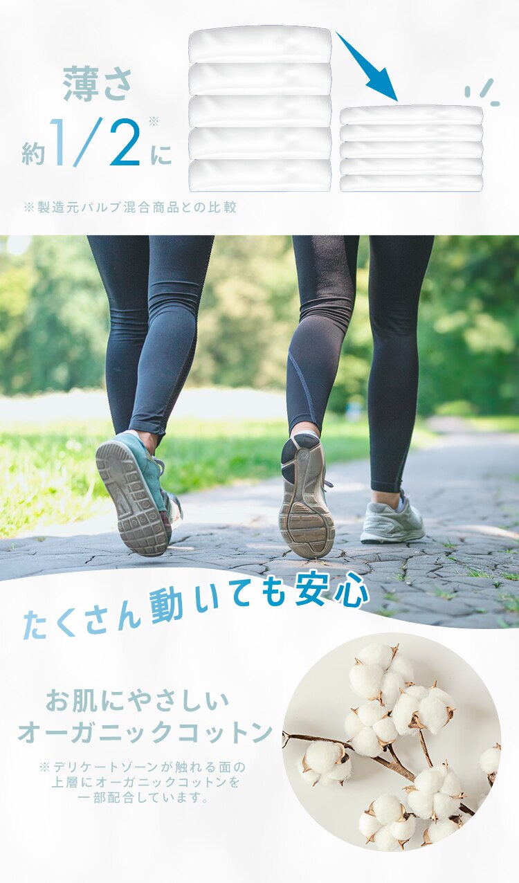 【200枚】尿とりパッド 4回吸収 リフィール 快適下着用 50枚入NAD-PD42-50&times;4パック2