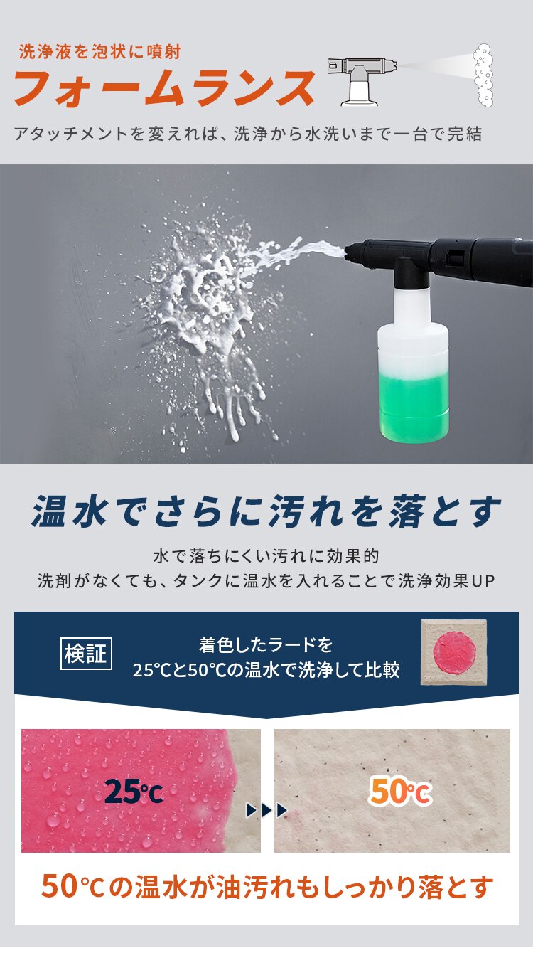 ★数量限定3,000円OFFクーポン配布中★【12%OFF】タンク式高圧洗浄機 SBT-751 洗車 カー洗浄 花粉洗浄 サンドベージュ 9