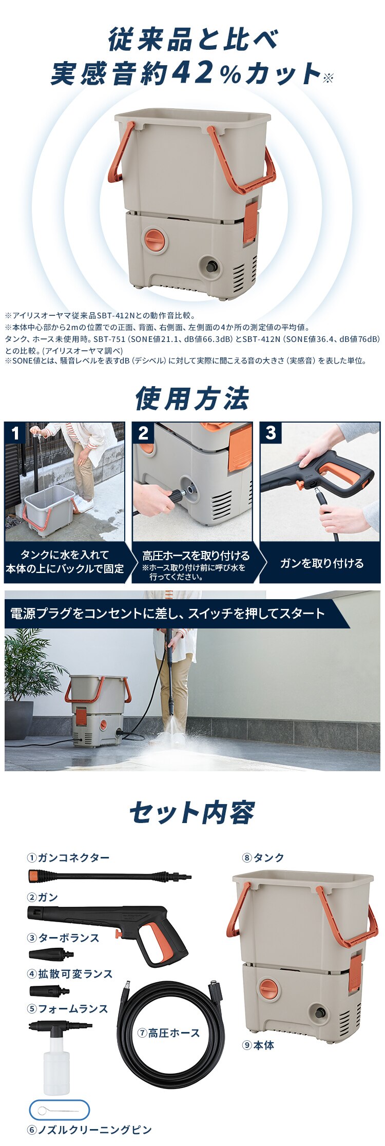 ★数量限定3,000円OFFクーポン配布中★【12%OFF】タンク式高圧洗浄機 SBT-751 洗車 カー洗浄 花粉洗浄 サンドベージュ 10