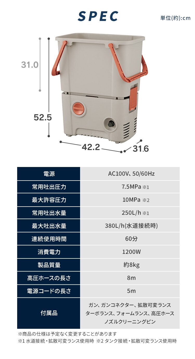 ★数量限定3,000円OFFクーポン配布中★【12%OFF】タンク式高圧洗浄機 SBT-751 洗車 カー洗浄 花粉洗浄 サンドベージュ 11