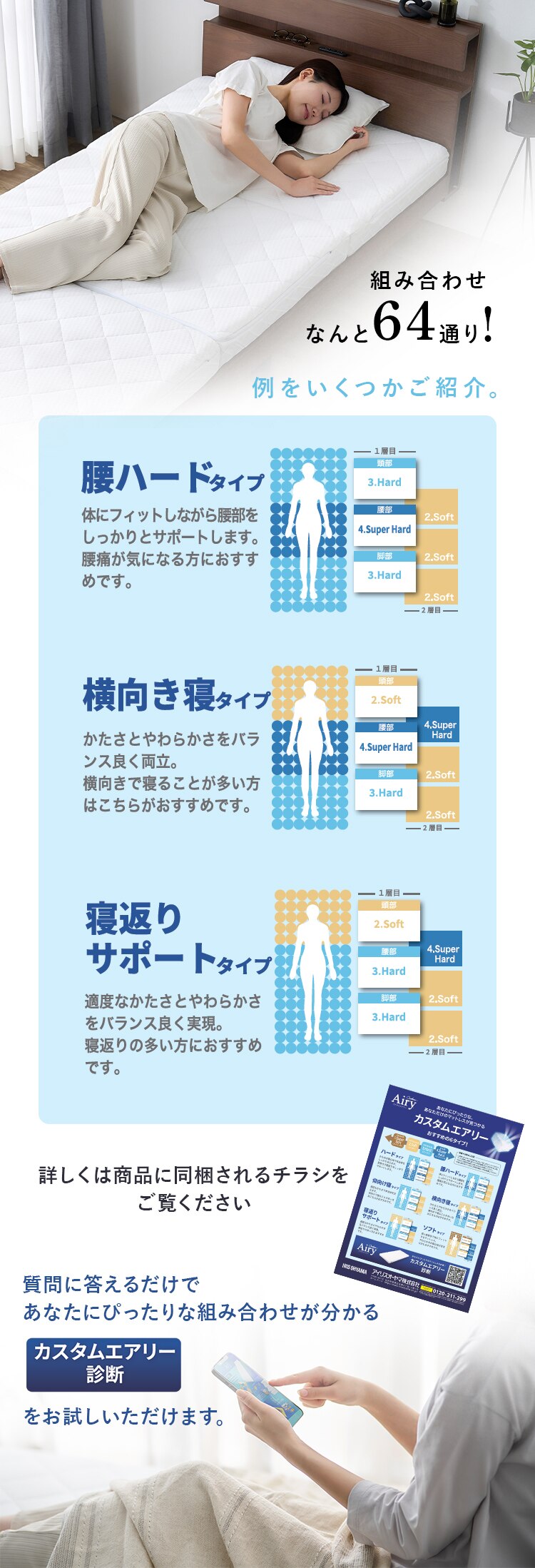 マットレス シングル エアリーマットレス 自由に寝心地カスタマイズ 丸ごと洗える 高反発 厚さ11cm カスタムエアリー CM11A-S2