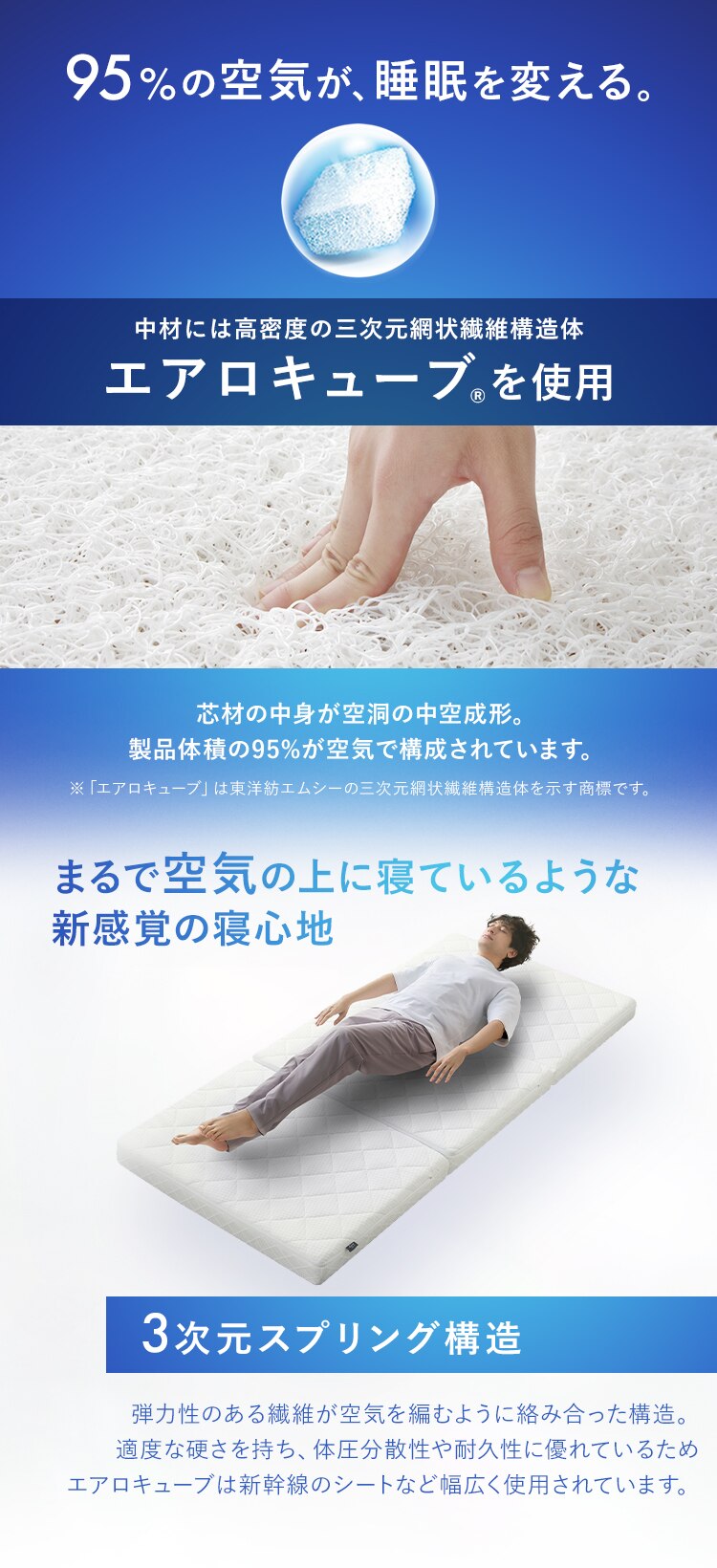 マットレス シングル エアリーマットレス 自由に寝心地カスタマイズ 丸ごと洗える 高反発 厚さ11cm カスタムエアリー CM11A-S4