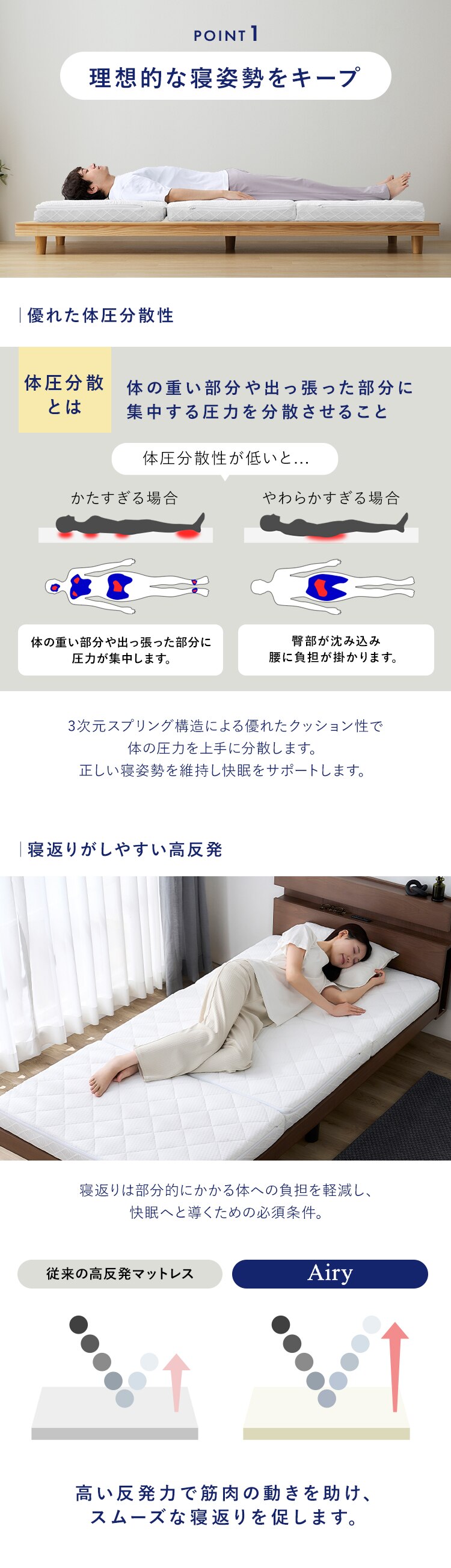 マットレス シングル エアリーマットレス 自由に寝心地カスタマイズ 丸ごと洗える 高反発 厚さ11cm カスタムエアリー CM11A-S5