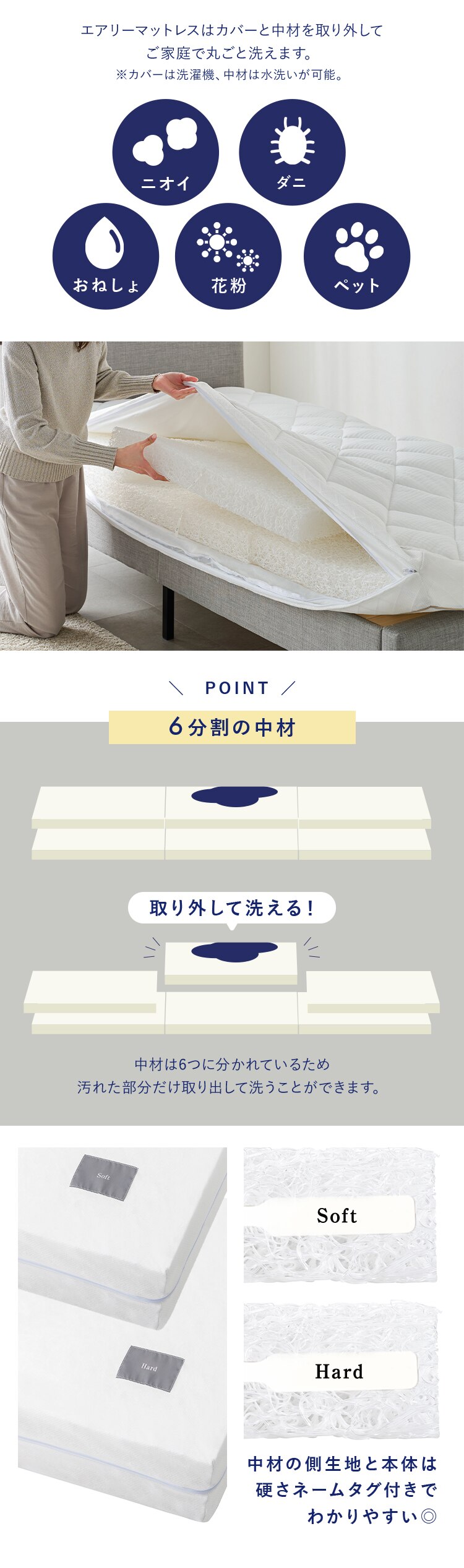 マットレス シングル エアリーマットレス 自由に寝心地カスタマイズ 丸ごと洗える 高反発 厚さ16cm グランデエアリー LX16A-S8