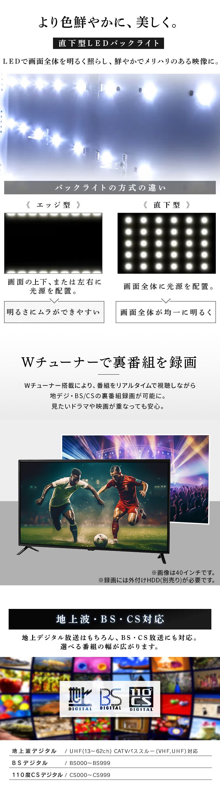 LUCA 液晶テレビ 40V型 LT-40FSX-F12