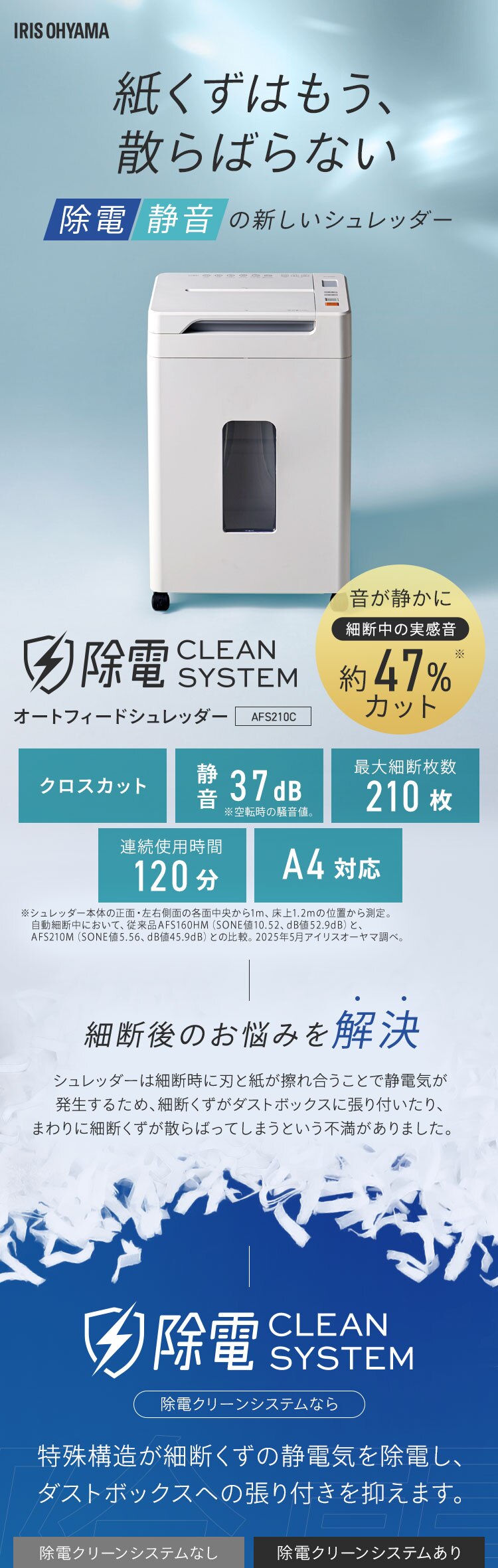 超静音除電オートフィードシュレッダー 28Lクロスカット AFS210C0