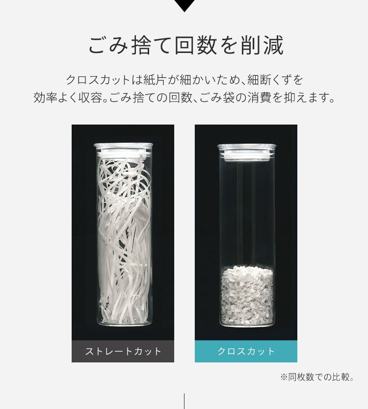 超静音除電オートフィードシュレッダー 28Lクロスカット AFS210C6