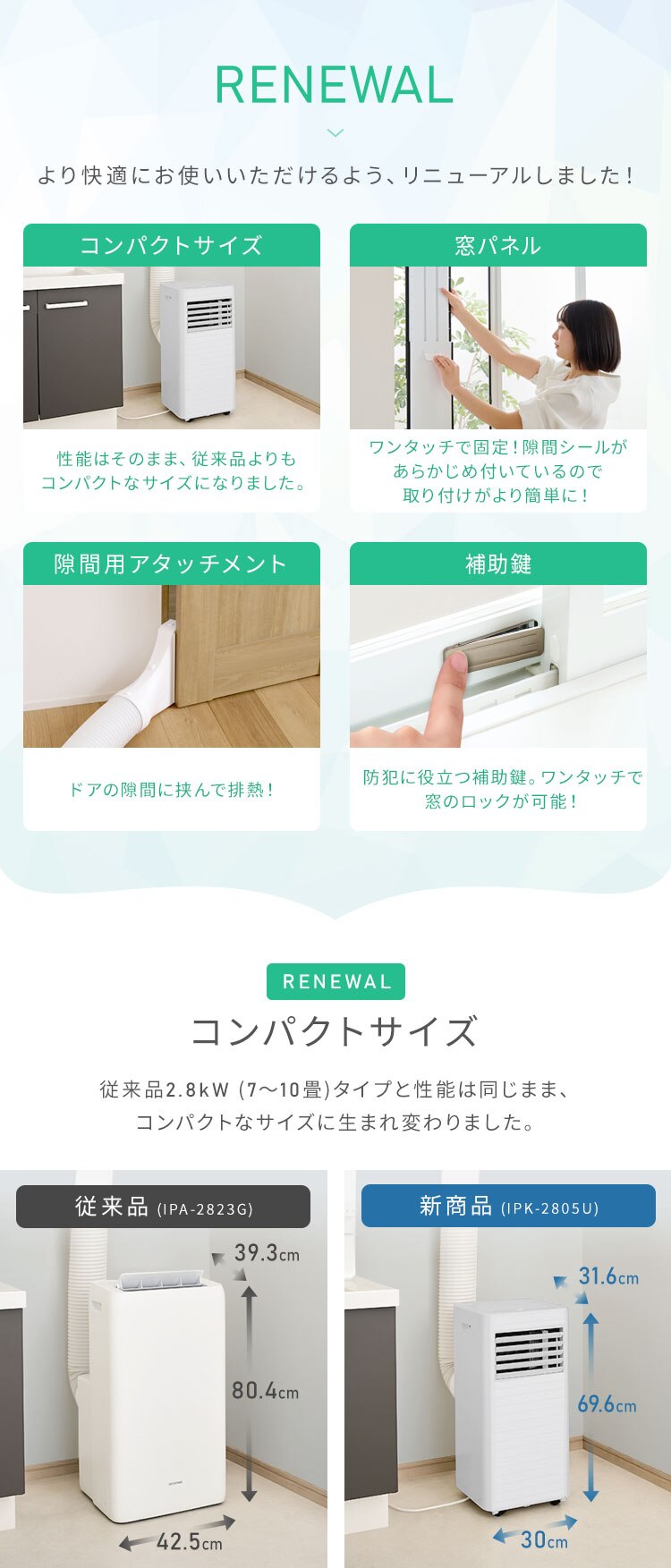 ポータブルクーラー 7~10畳 工事不要 冷風 送風 除湿 ハイパワーモデル アタッチメント付き 2.8kw IPK-2805U ホワイト2