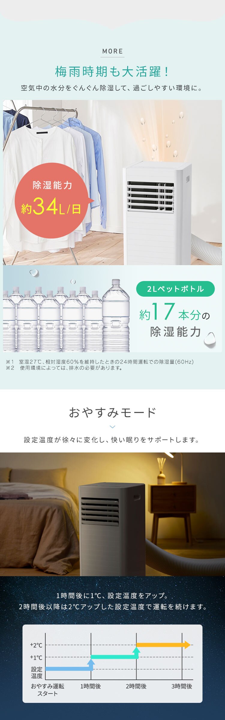 ポータブルクーラー 7~10畳 工事不要 冷風 送風 除湿 ハイパワーモデル アタッチメント付き 2.8kw IPK-2805U ホワイト9