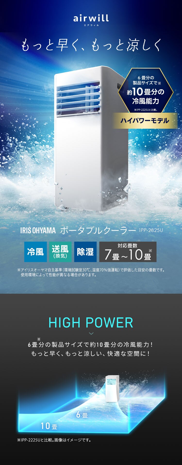 ポータブルクーラー 7~10畳 工事不要 冷風 送風 除湿 ハイパワーモデル 2.8kw IPP-2825U ホワイト0