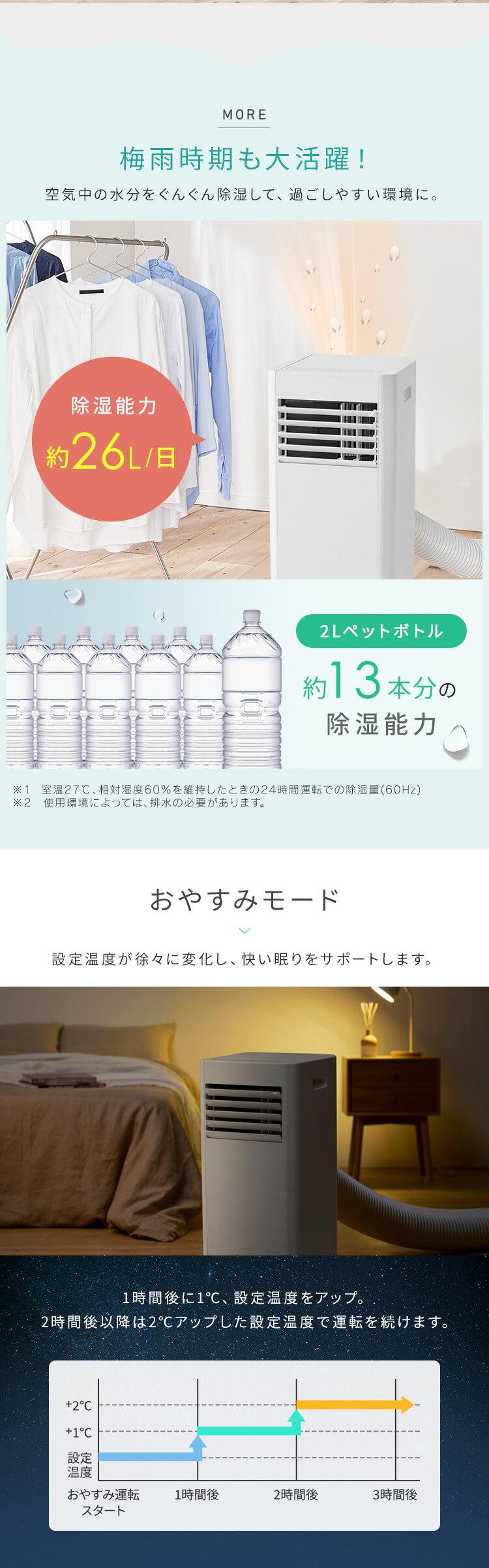 ポータブルクーラー 7~10畳 工事不要 冷風 送風 除湿 ハイパワーモデル 2.8kw IPP-2825U ホワイト8