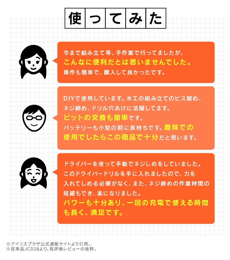 充電式ドライバドリル10.8V JCD28TC サンドベージュ1