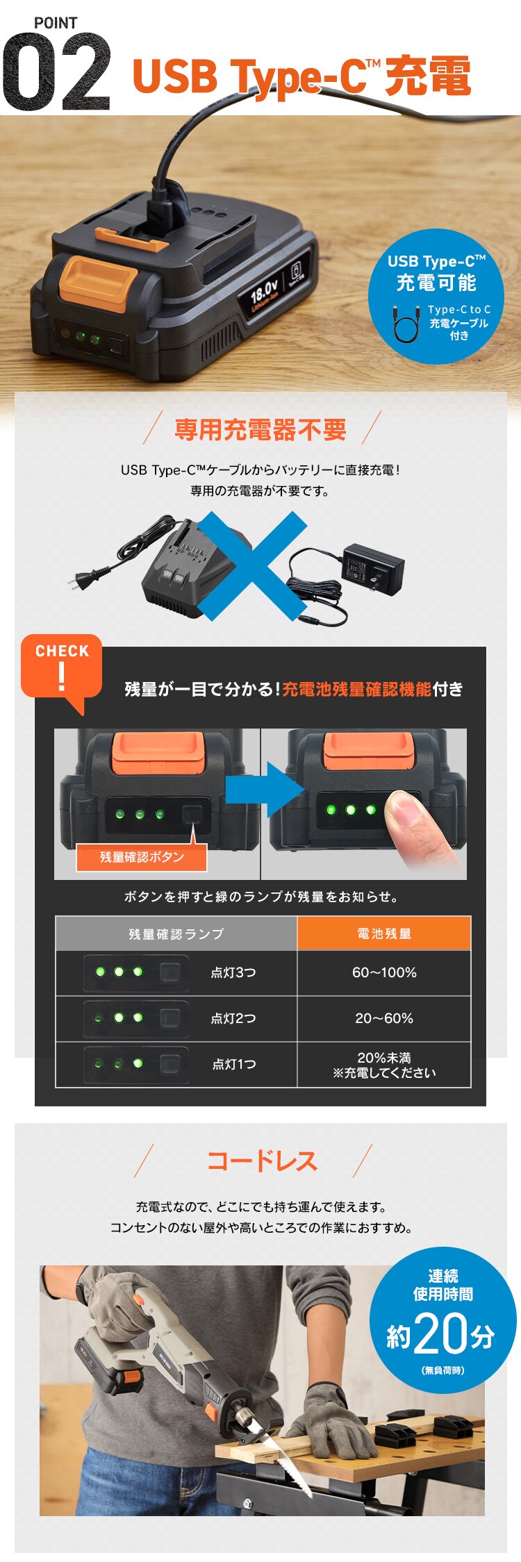 充電式レシプロソー18V JRS20TC サンドベージュ3