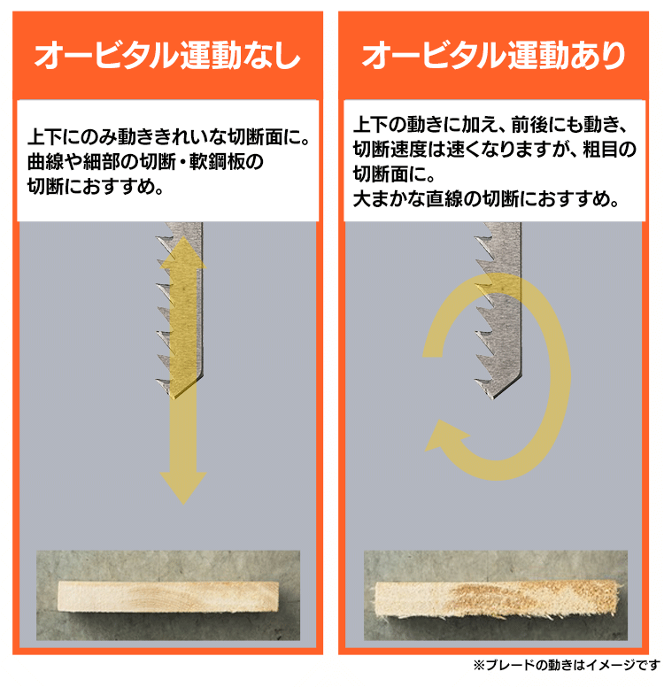 充電式ジグソー18V JJS181TC サンドベージュ8