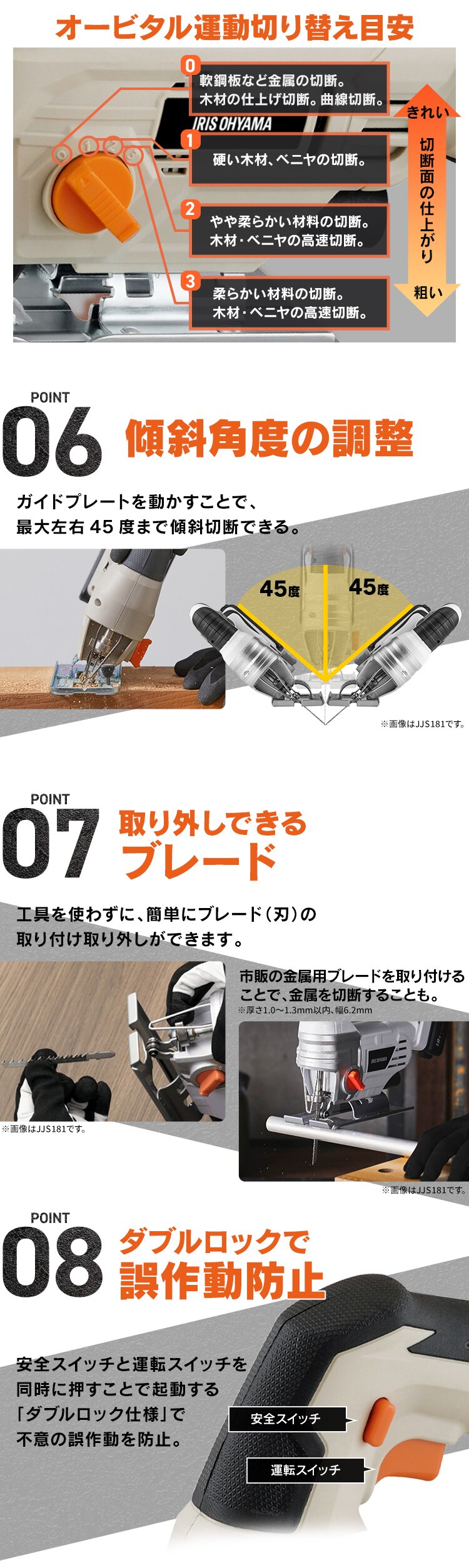 充電式ジグソー18V JJS181TC サンドベージュ9