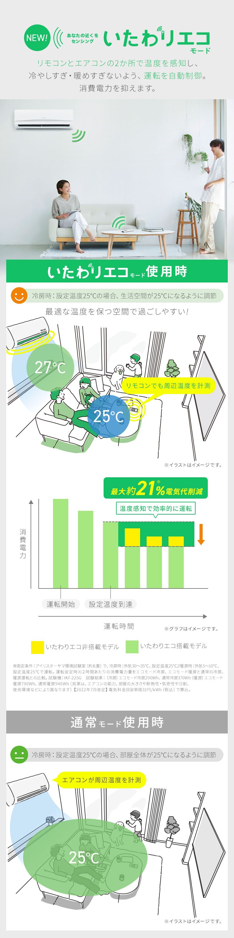 エアコン 14畳 2025年モデル 工事費込み 節電 4.0kw 100V対応 IRA-4006R1