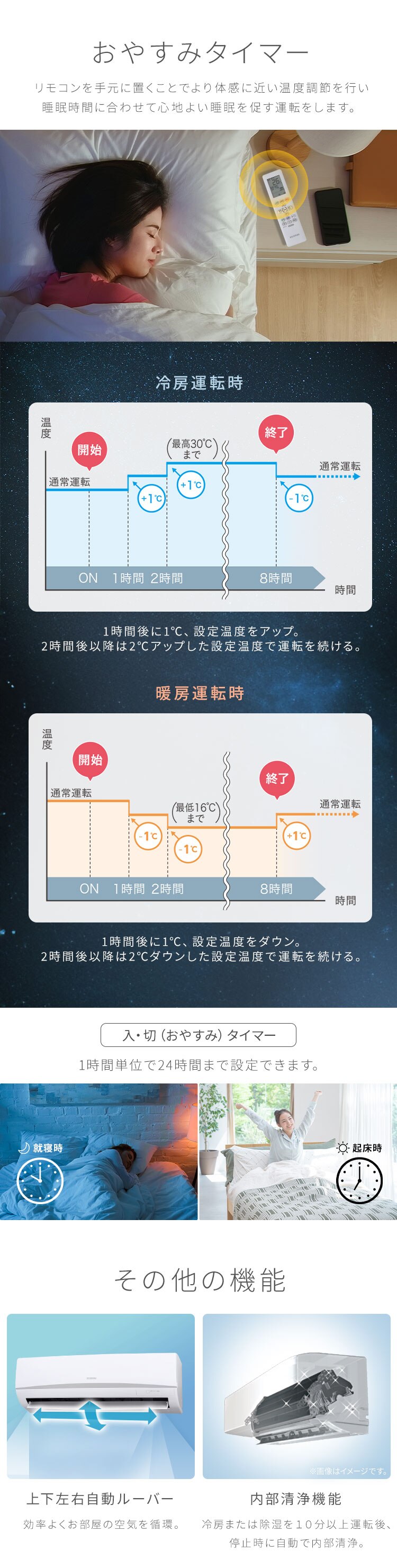 エアコン 14畳 2025年モデル 工事費込み 節電 4.0kw 100V対応 IRA-4006R2