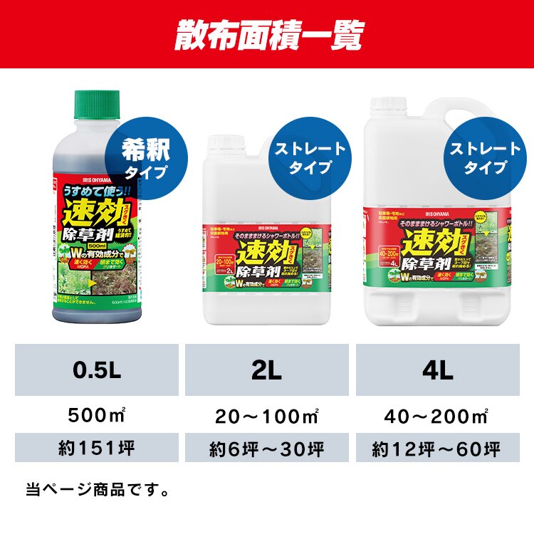 【20個セット】うすめて使う速効除草剤 WSJ-N5006