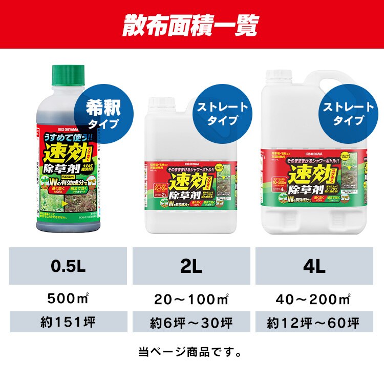 【2本セット】速効除草剤2L WSJ-2L 5