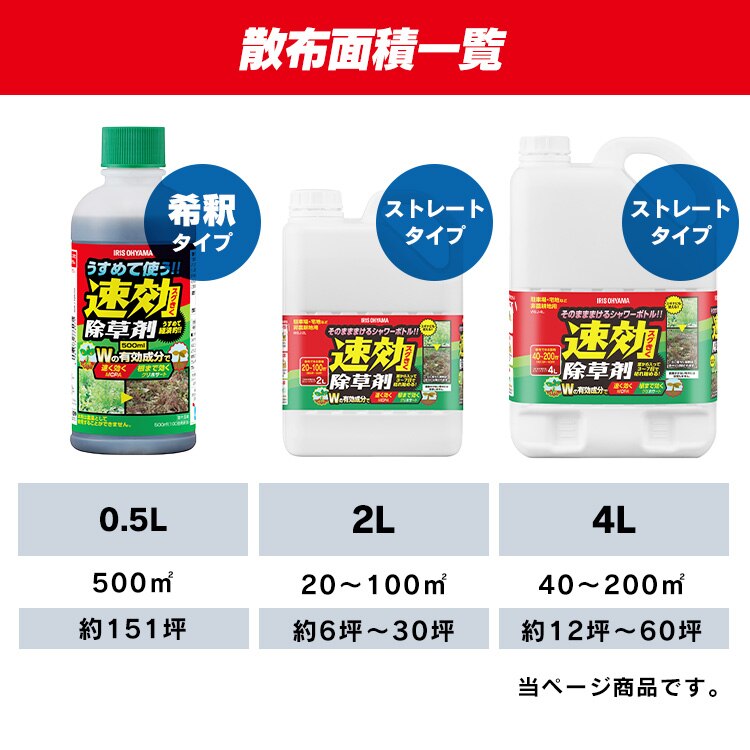 【8個セット】速効除草剤4L WSJ-4L 5