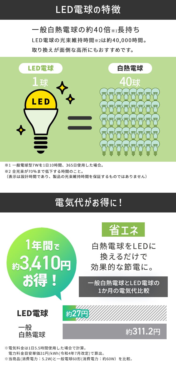 LED電球 E17 全方向 60形相当 電球色 LDA5L-G-E17/W-6T9 2