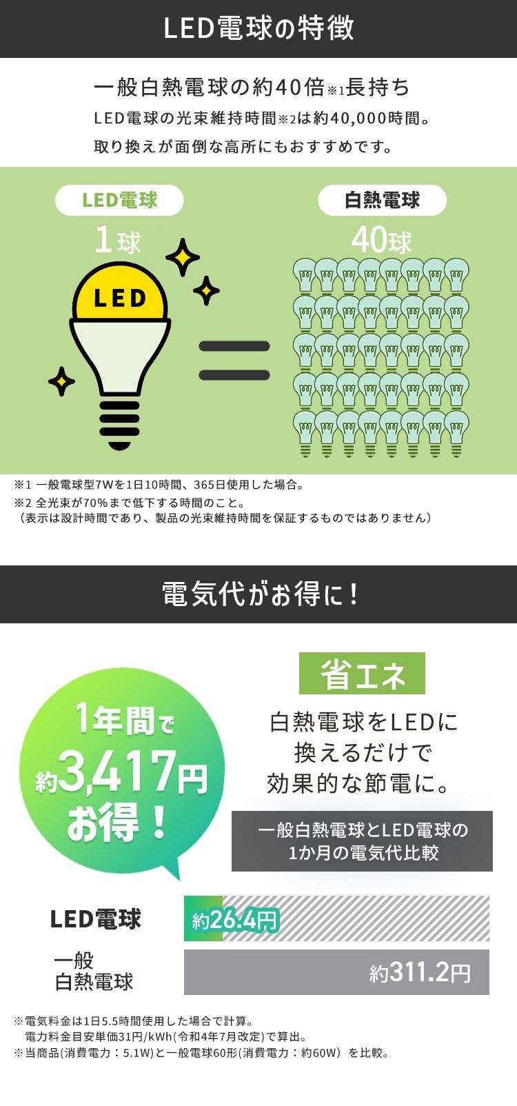 LED電球 E26 全方向 60形相当 昼白色 LDA5N-G/W-6T9 2
