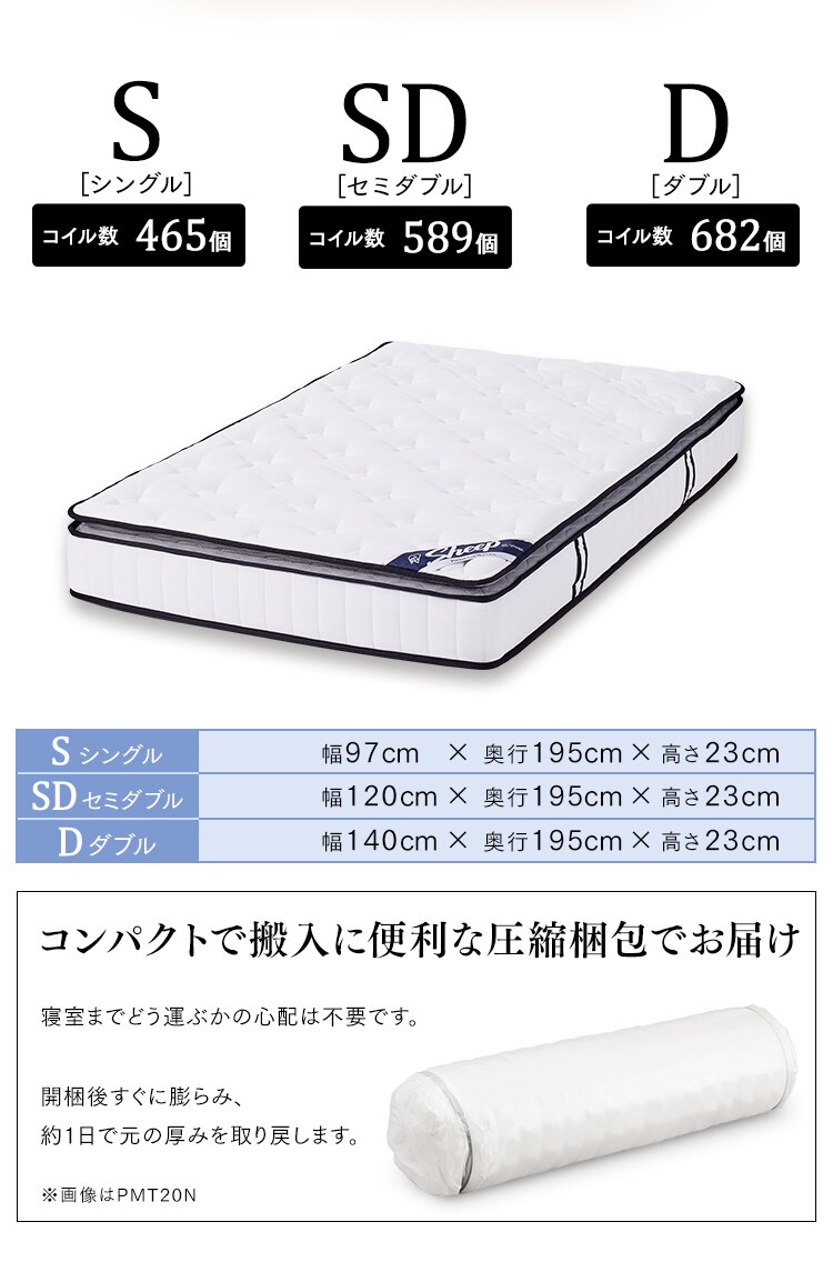 マットレス シングル ポケットコイル 厚さ23? ピロートップ Sheep PMTS23PNR-S【代引き不可】12