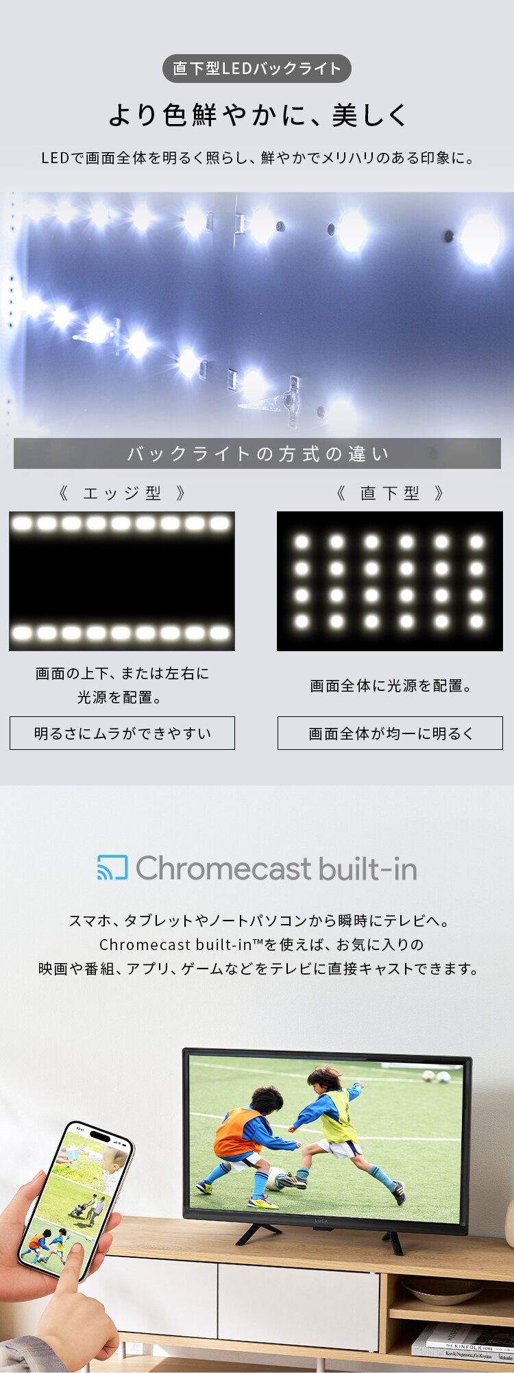 LUCA 液晶テレビ GoogleTV搭載 24V型 LT-24WGX-F1 ブラック2