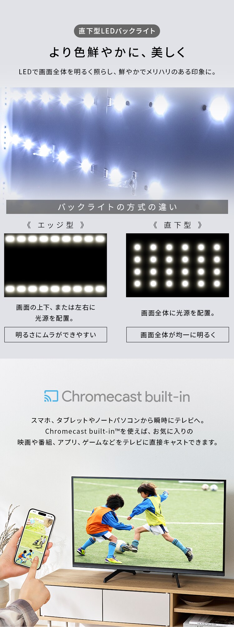 LUCA 液晶テレビ GoogleTV搭載 32V型 LT-32WGX-F12