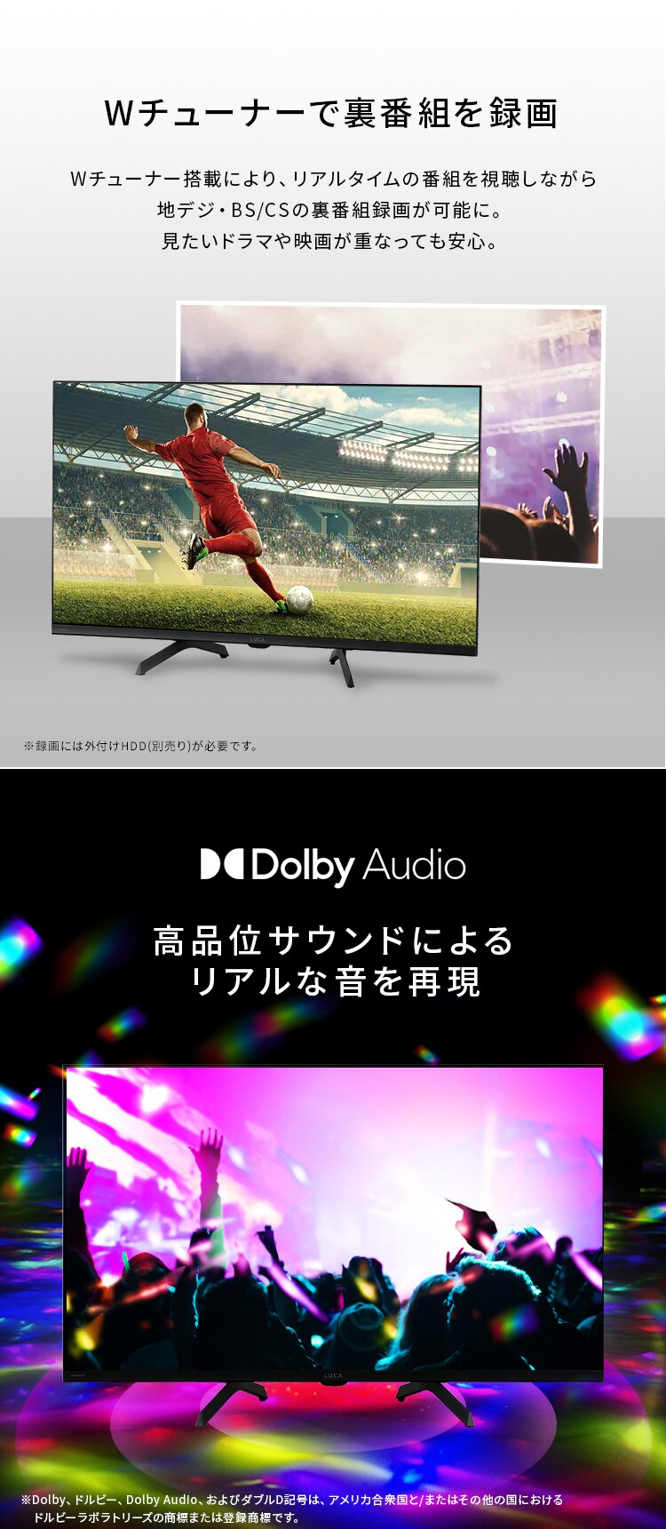 LUCA 液晶テレビ GoogleTV搭載 32V型 LT-32WGX-F13