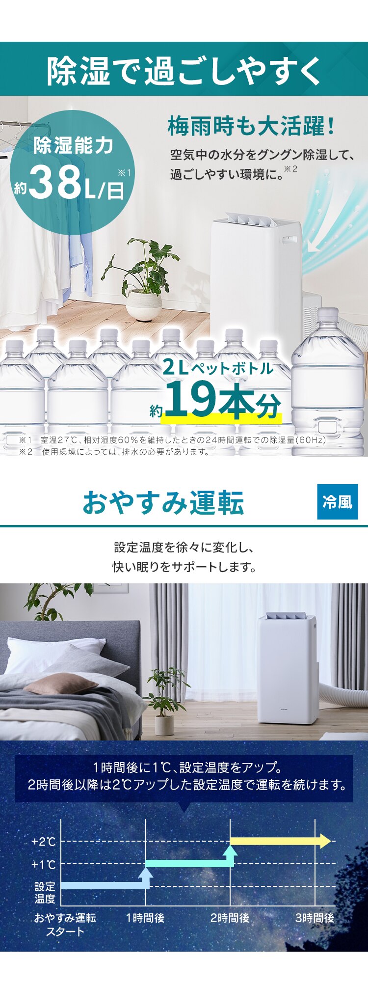 ポータブルクーラー 8~12畳 工事不要 冷風 送風 除湿 3.5kw IPA-3525G ホワイト5