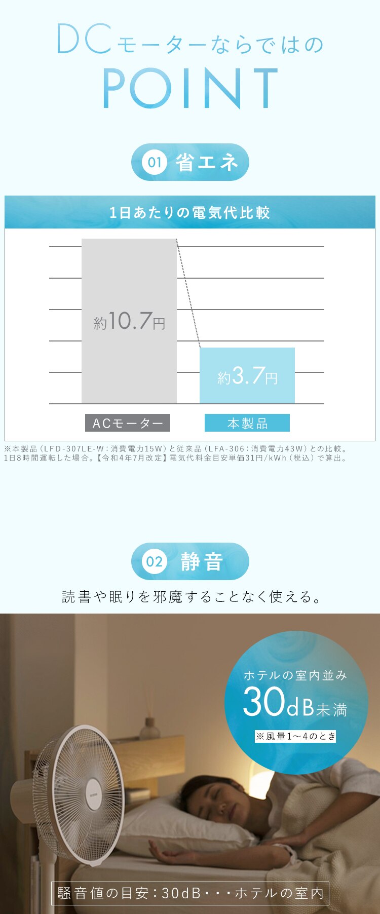 扇風機 静音 DCモーター 左右首振りLFD-307LE-W ホワイト1