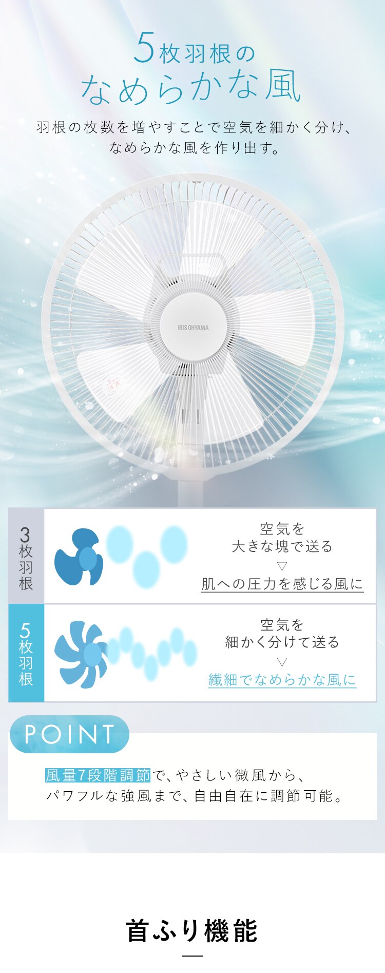 扇風機 静音 DCモーター 左右首振りLFD-307LE-W ホワイト2