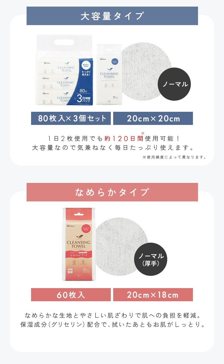 【420枚】クレンジングタオル BOXタイプ TSC-70B3