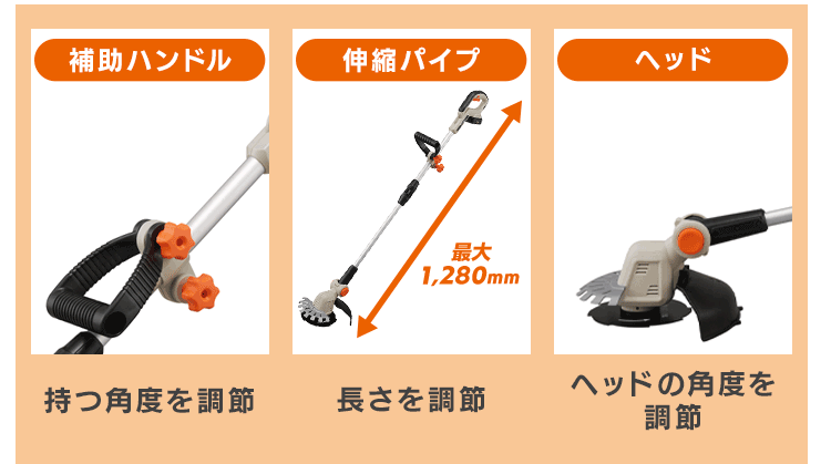 【Type-c】充電式草刈り機 芝刈り機 グラストリマー JGT16010TC サンドベージュ 10.8V 軽量 バッテリー共有可3
