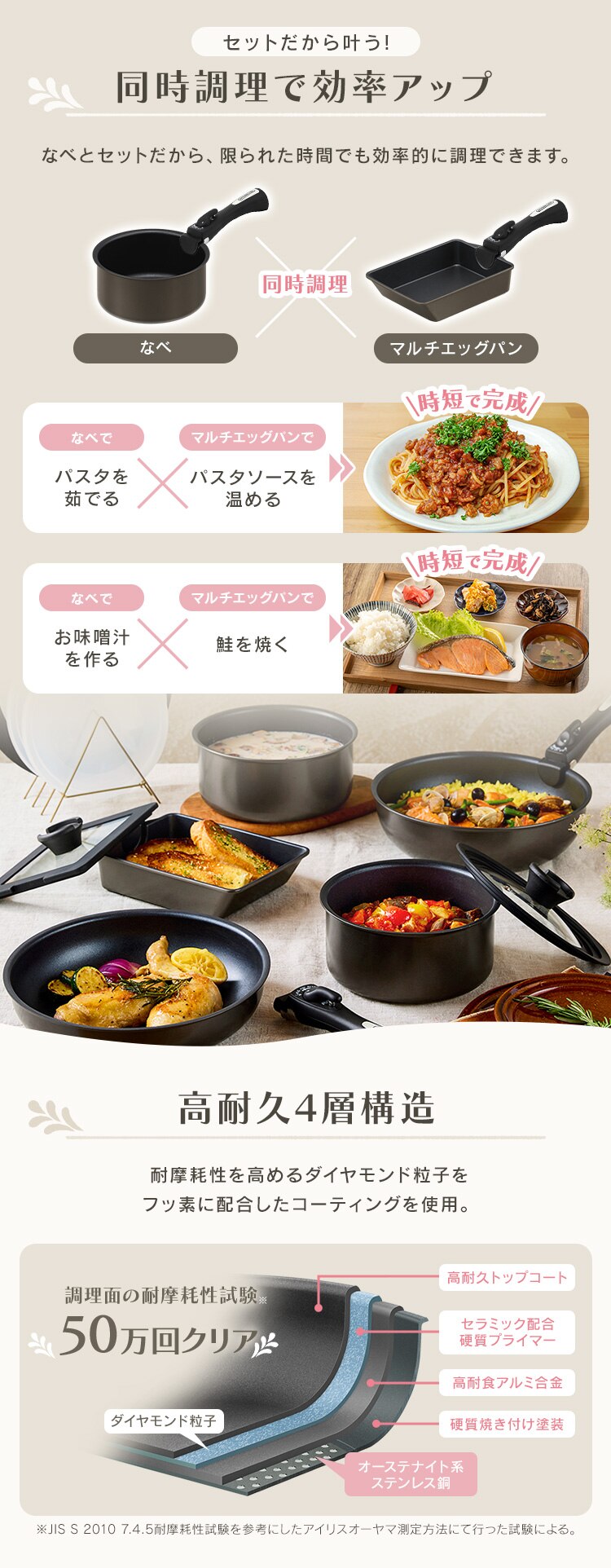 ダイヤモンドコートパン マルチエッグパン入り 12点セット IHガス火対応 MEGI-12S ブラウンメタリック5