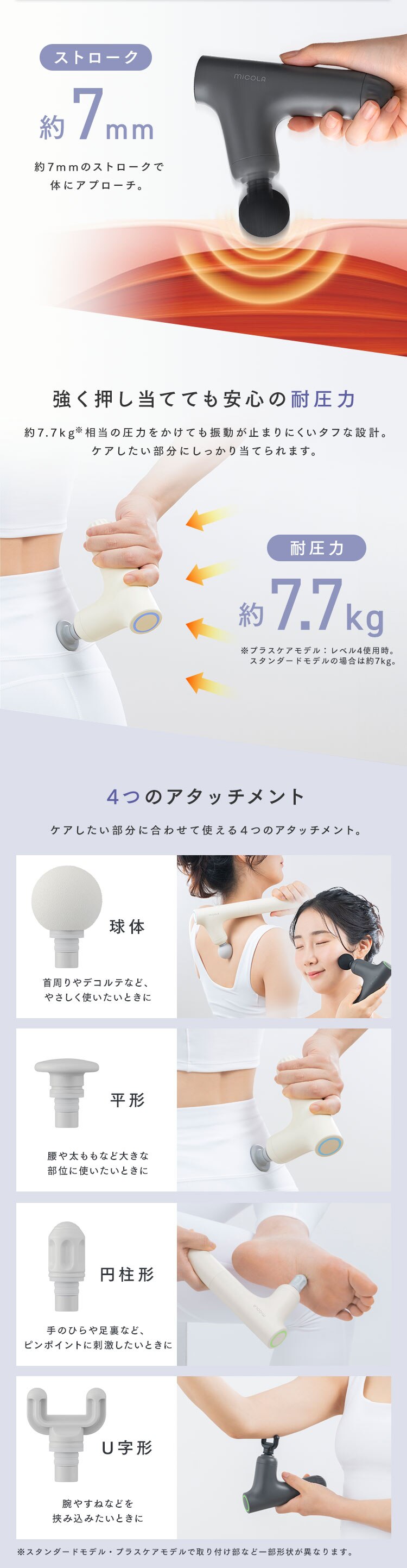 MiCOLA ビューティーケアガン FRT-M01-A ブルー7