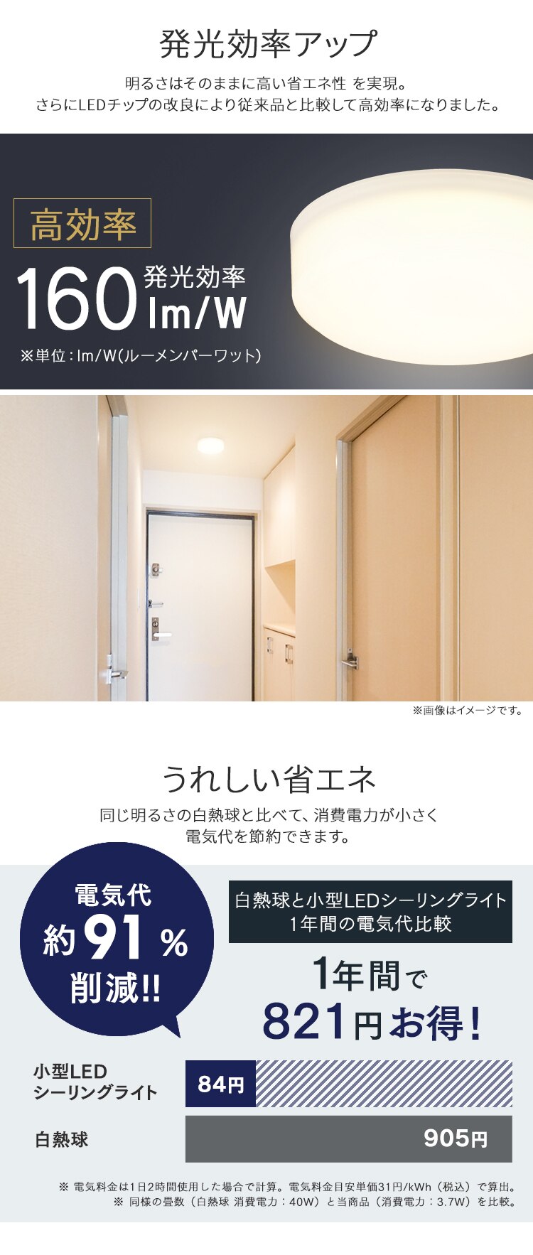 小型シーリング 600lm 電球色 人感無し SCL6L-HK4