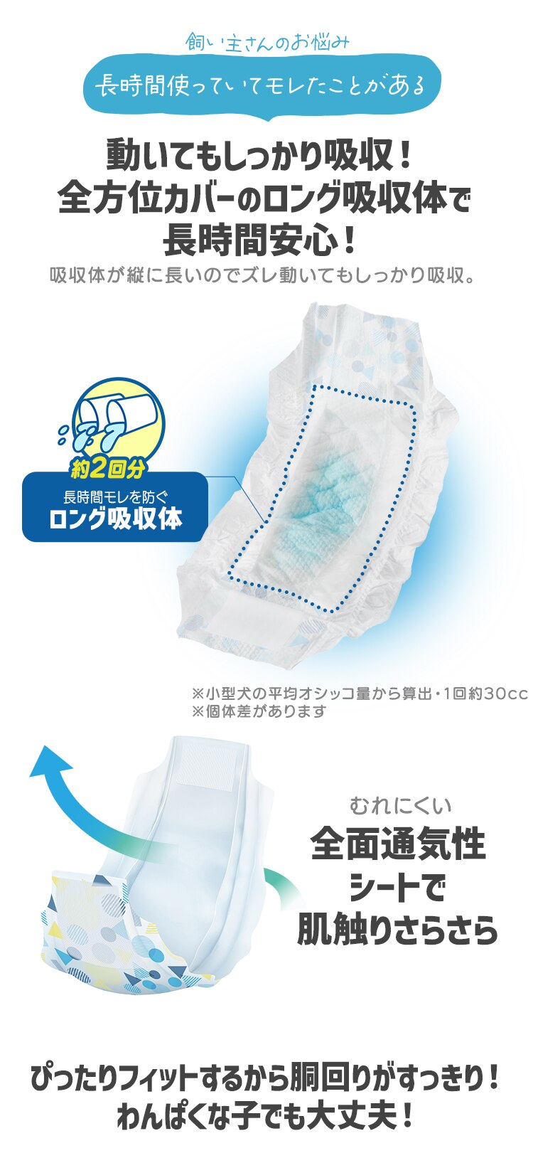 【男の子用】犬 おむつ ピタフィット M 65枚入  MNPD-M65  犬 おむつ6