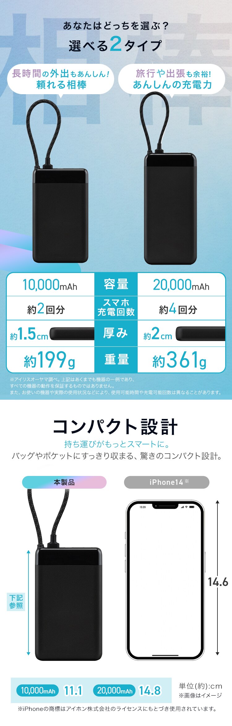 モバイルバッテリー 薄型 軽量 20000mAh CE-A20020-B ブラック1