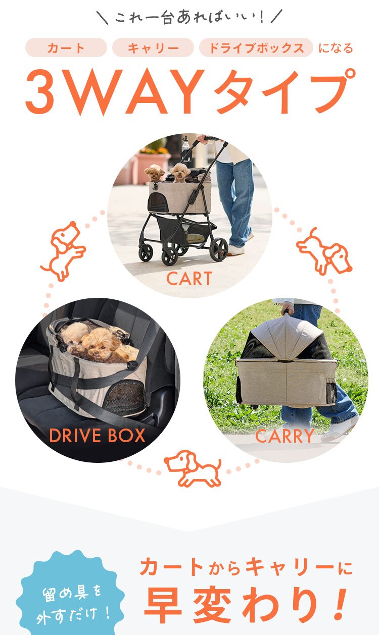 3WAYペットカート TPC-990 ネイビー 小型犬1