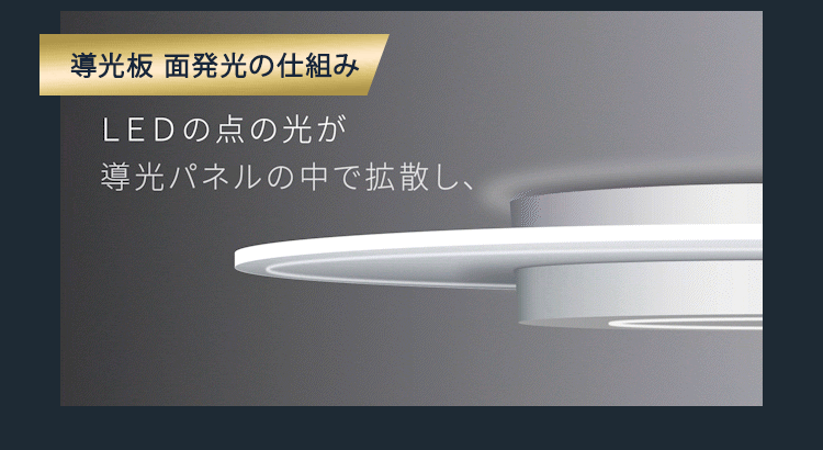 小型シーリングライト 導光板 950lm 電球色 SCL95L-P1