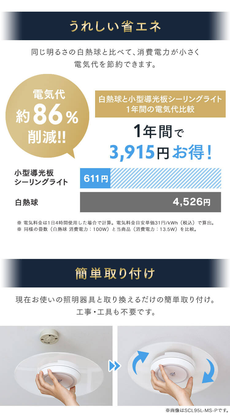 小型シーリングライト 導光板 1900lm 昼光色 SCL190D-P8