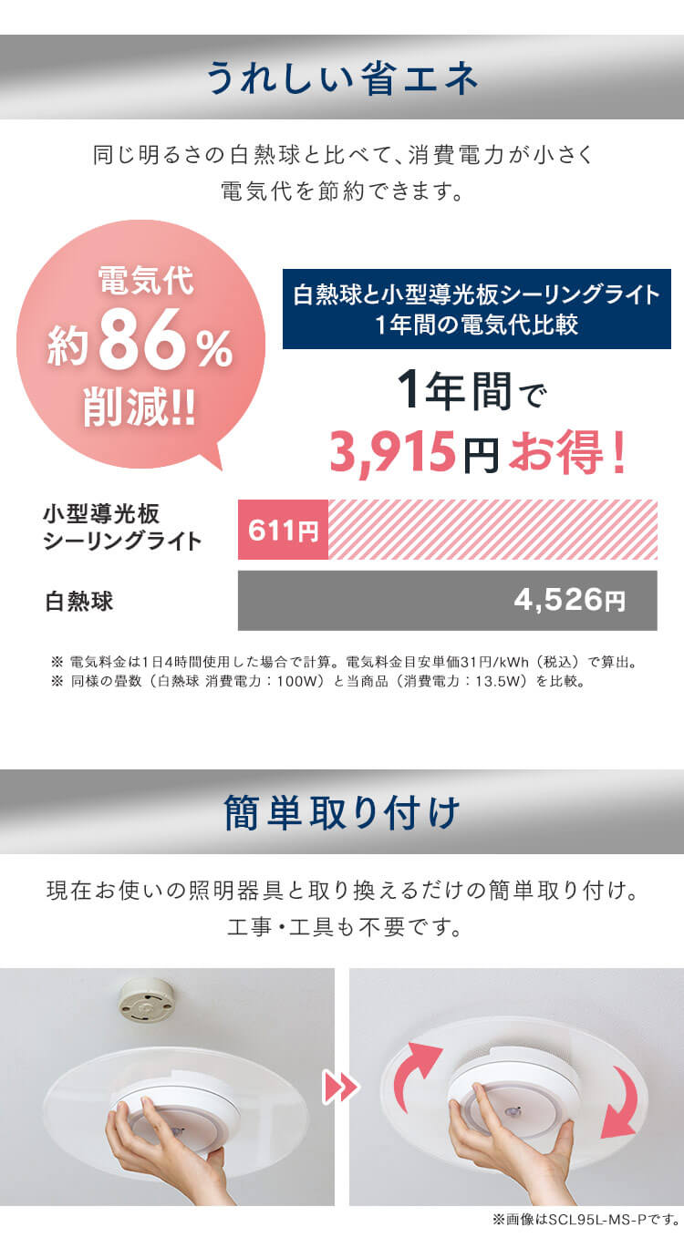 小型シーリングライト 導光板 2000lm 昼光色 人感センサー付 SCL200D-MS-PK ［B］8