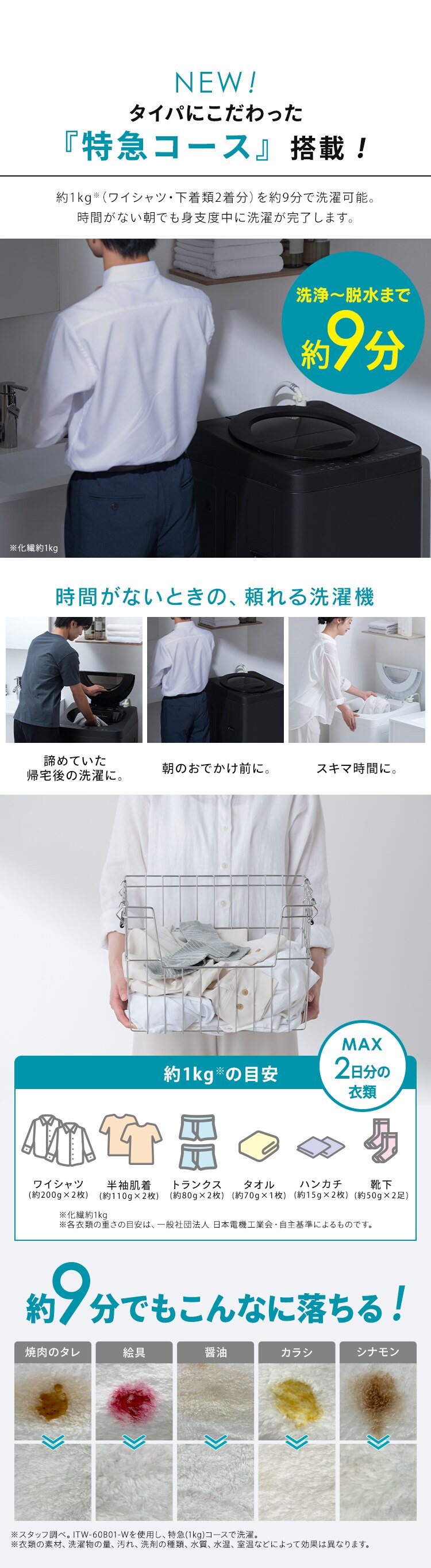 洗濯機 6kg OSH fit ガチ落ち極渦洗浄 ラクとれLOW設計 一人暮らし ITW-60B01-W ホワイト1