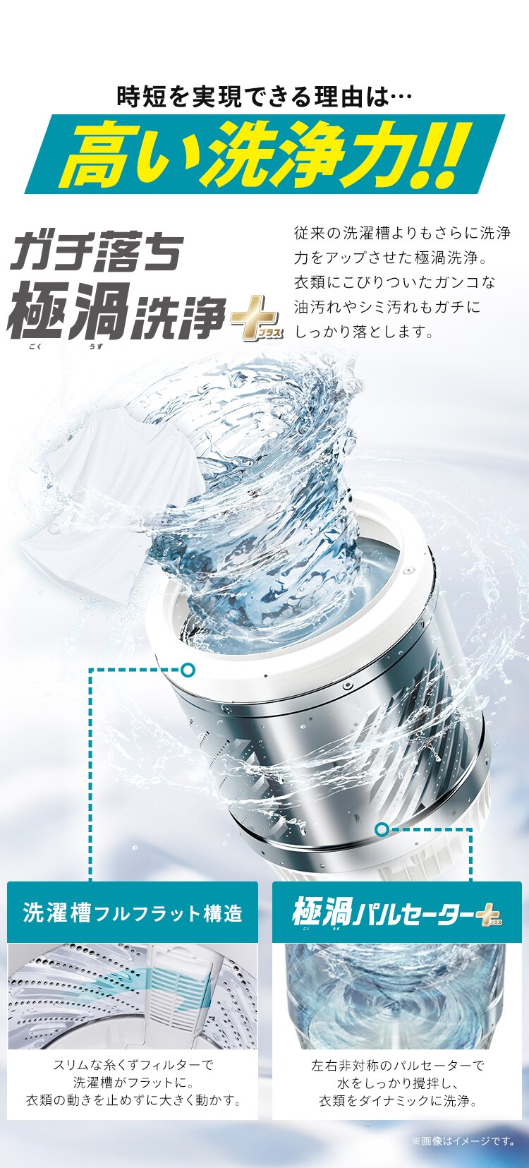 洗濯機 6kg OSH fit ガチ落ち極渦洗浄 ラクとれLOW設計 一人暮らし ITW-60B01-W ホワイト2