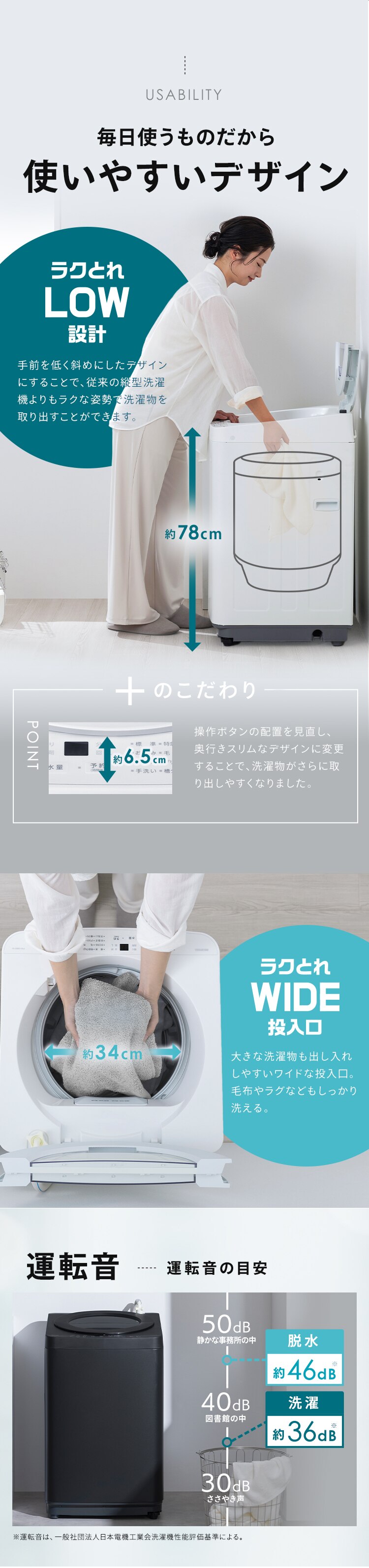 洗濯機 6kg OSH fit ガチ落ち極渦洗浄 ラクとれLOW設計 一人暮らし ITW-60B01-W ホワイト4